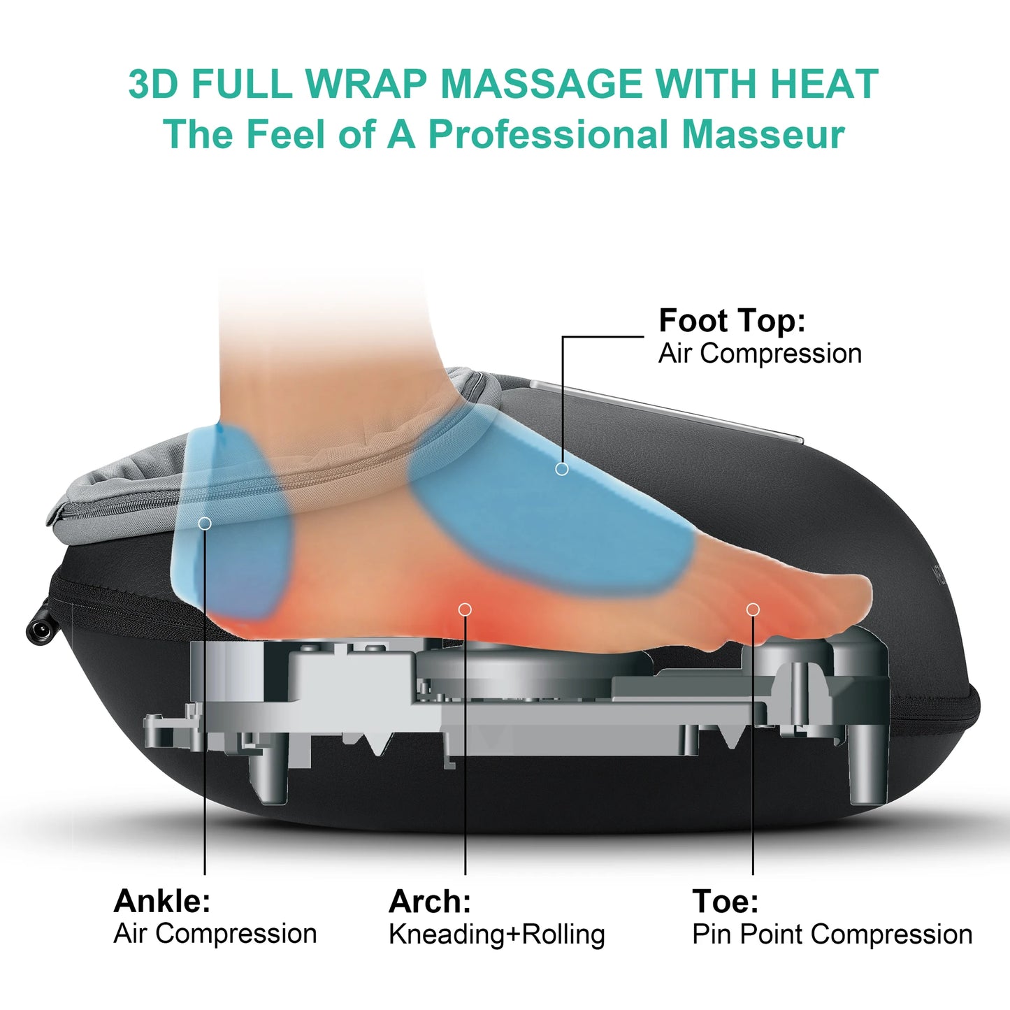 RelaxPoint™ Shiatsu Foot Massager with Heat