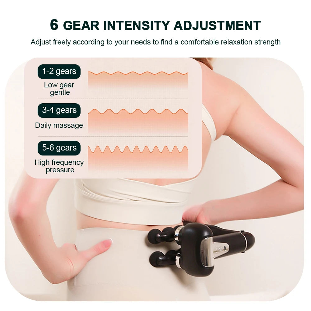 Relax Point™ Pro 6-Head Fascia Gun
