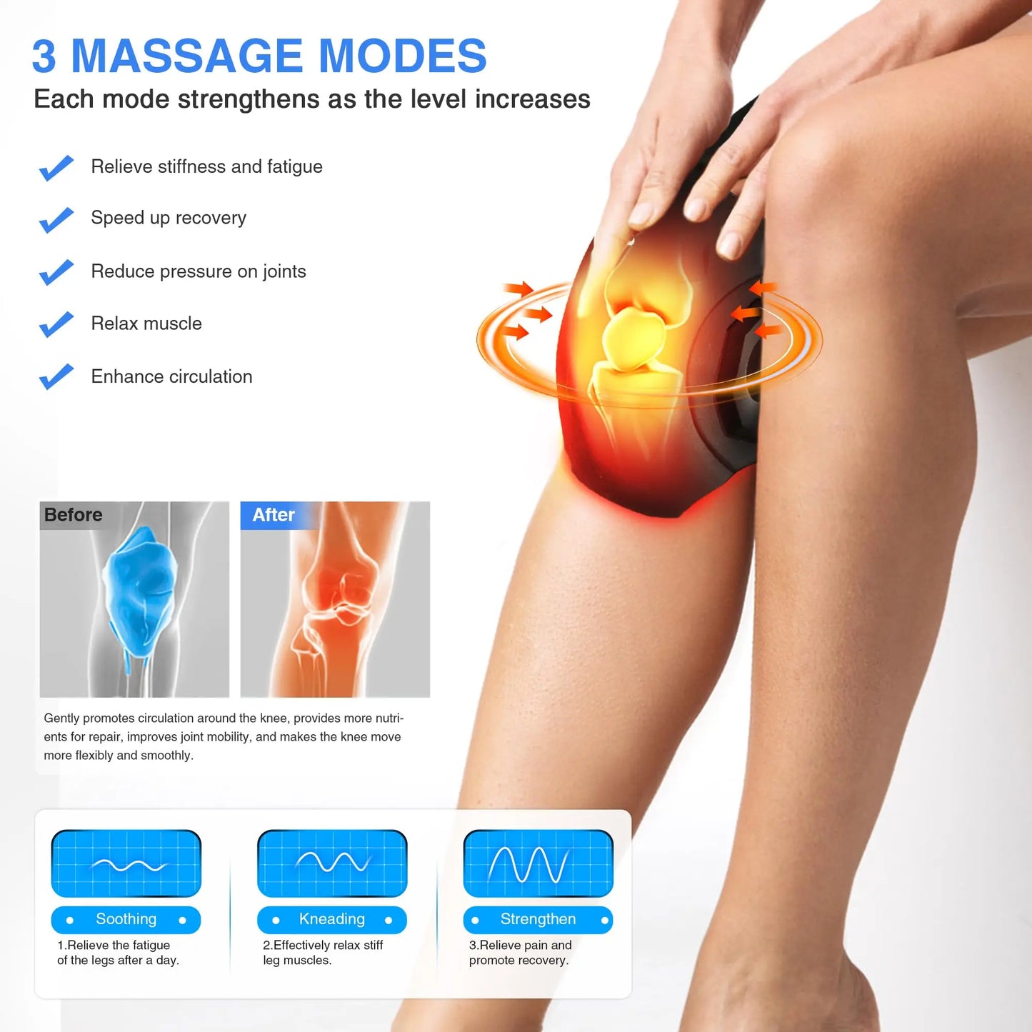 RelaxPoint™ 3-in-1 Red Light Therapy Knee Massager